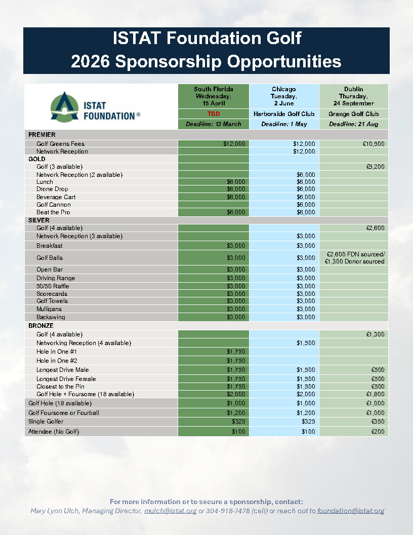 ISTAT Foundation Golf Sponsorship Opportunities